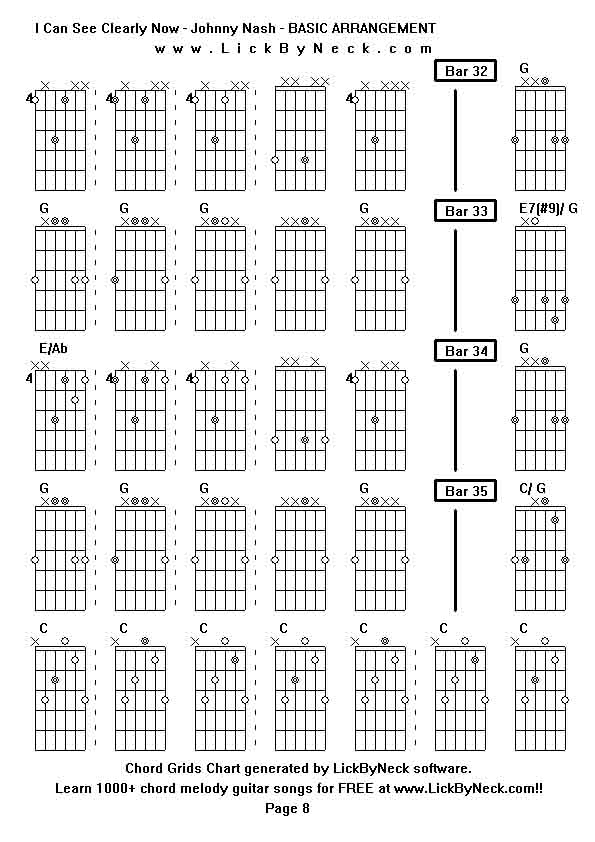 Chord Grids Chart of chord melody fingerstyle guitar song-I Can See Clearly Now - Johnny Nash - BASIC ARRANGEMENT,generated by LickByNeck software.